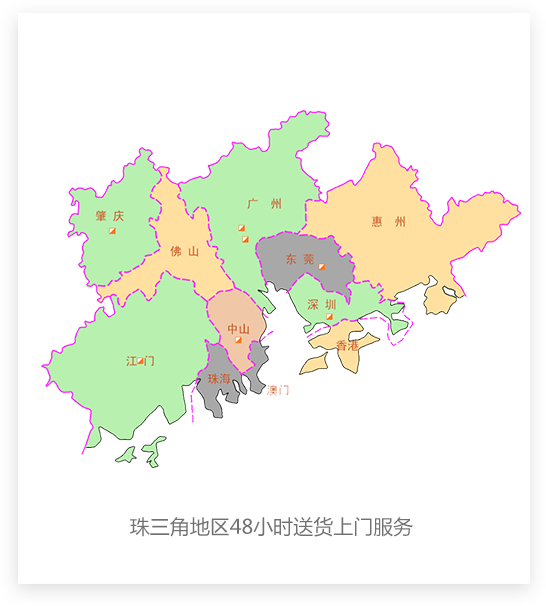 柔性供應能力解決不同規模訂單需求 柔性供應能力解決不同規模訂單需求